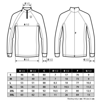 Termoprádlo Giants Fishing komplet Thermal set Deluxe Plus Grey