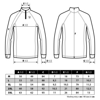 Termoprádlo Giants Fishing komplet Thermal set Deluxe Plus Grey